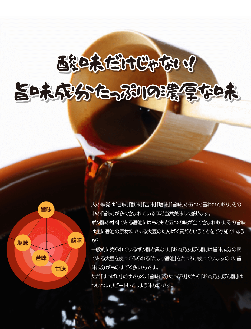 果汁100%の酸味で出来ている生ぽん酢「お肉乃友ぽん酢」 | 神戸松鶴寿司